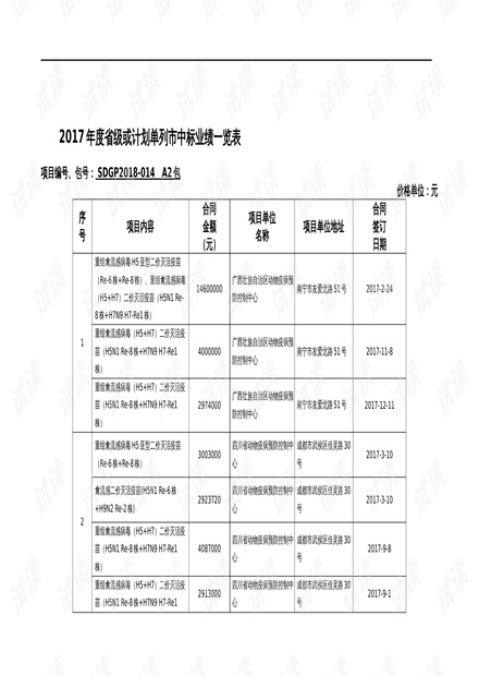 澳门资料大全,正版资料查询,稳定性计划评估_zShop70.923