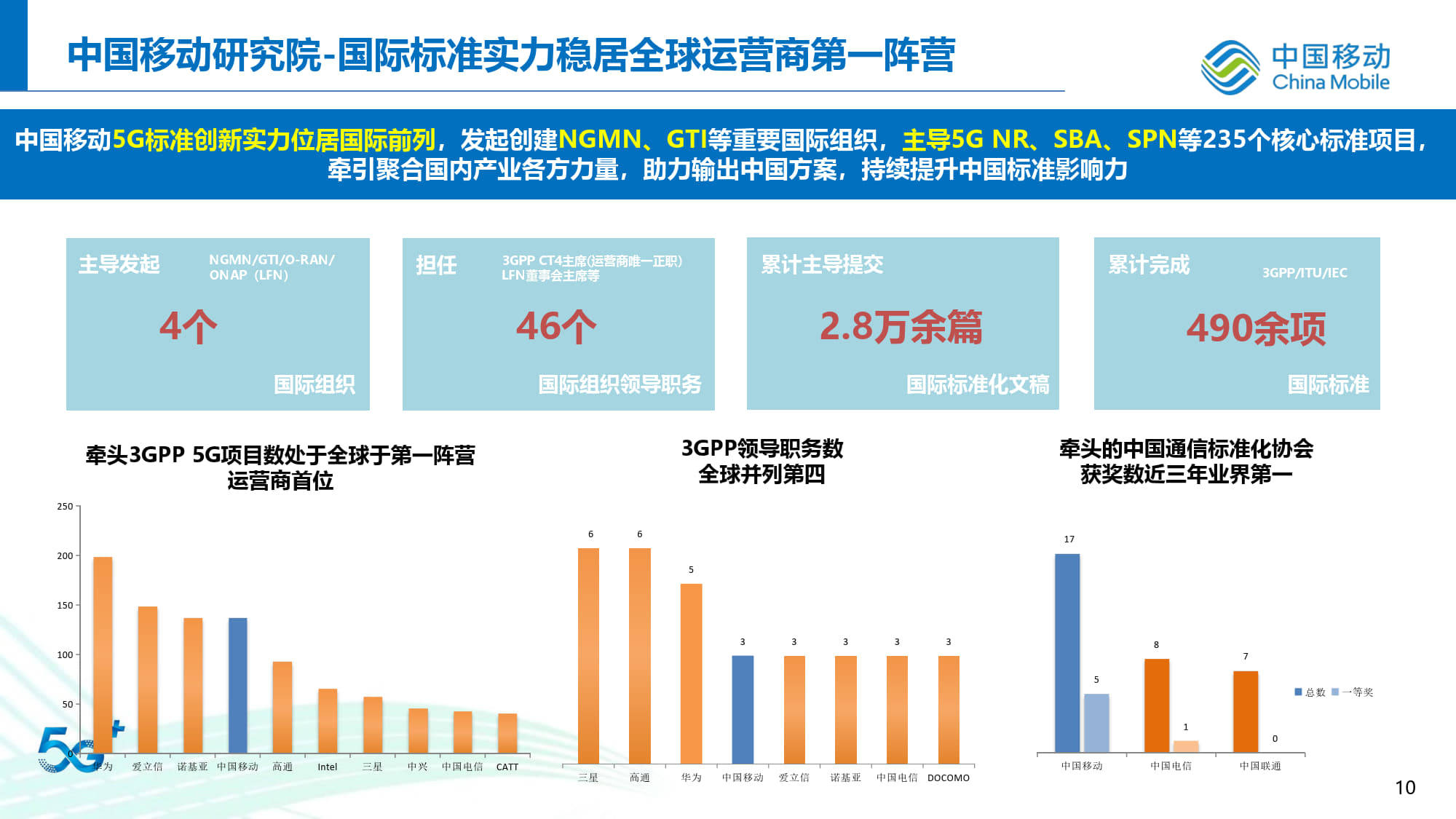 新奥门免费资料的注意事项,数据驱动分析解析_suite45.858