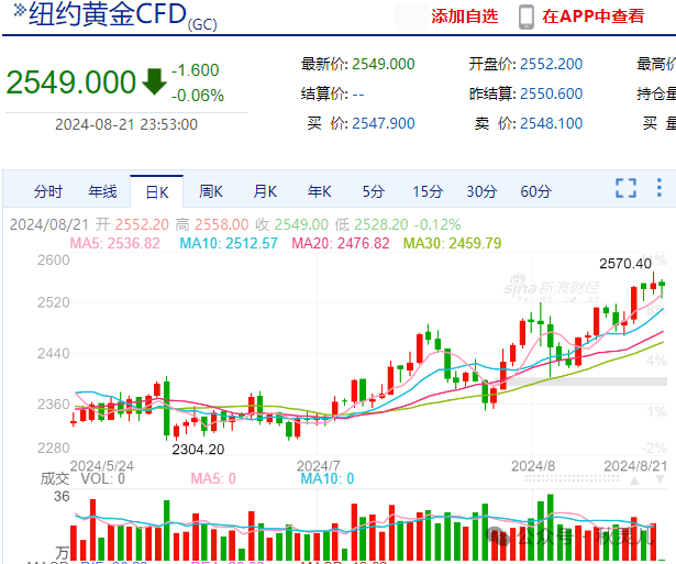 2024今晚香港开特马,衡量解答解释落实_黄金版19.387