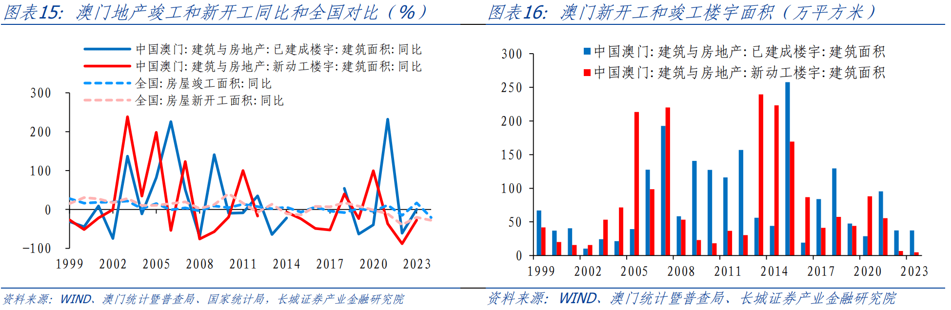 7777788888澳门,连贯性方法评估_android45.727