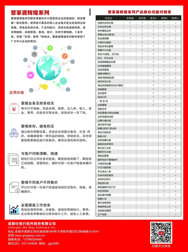 管家婆2O24年正版资料三九手,最佳选择解析说明_WearOS74.553