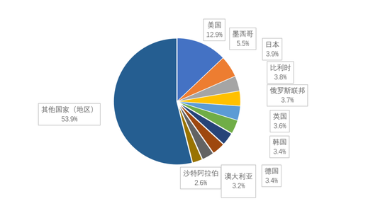 新澳2024年精准资料33期,迅速设计解答方案_X22.89