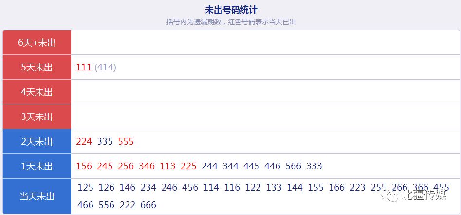 2024新澳门开奖记录,实地评估数据策略_安卓27.17