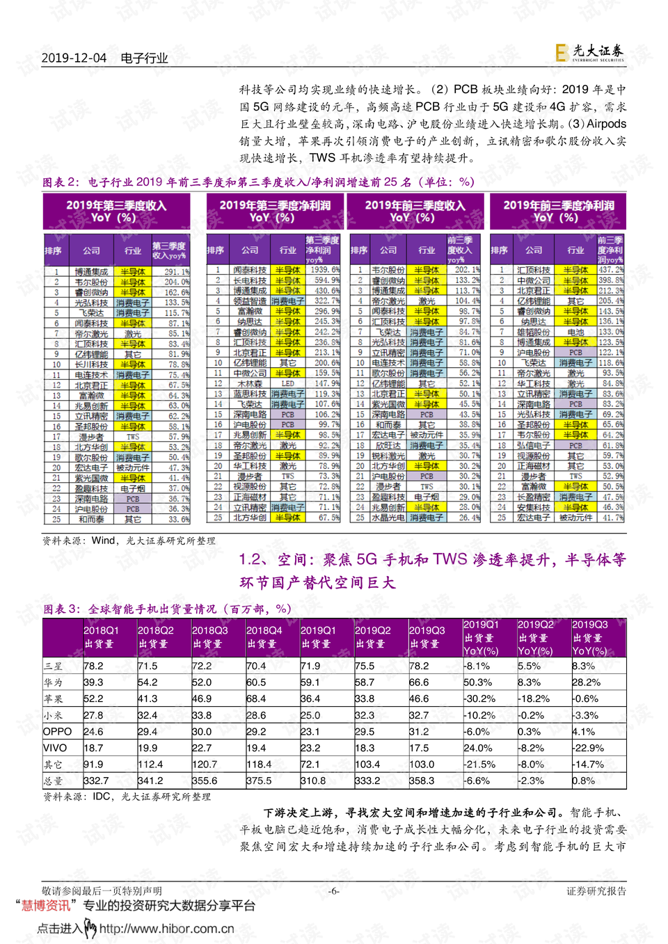 2024年天天彩免费资料大全,多元化策略执行_投资版21.183