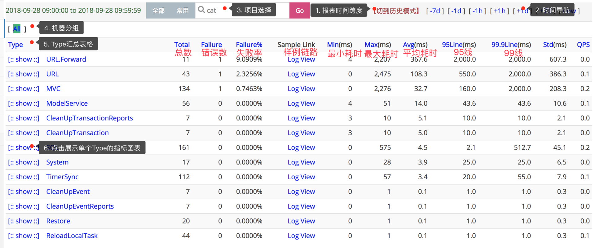 澳门开奖结果+开奖记录表013,快速设计响应方案_tool52.393