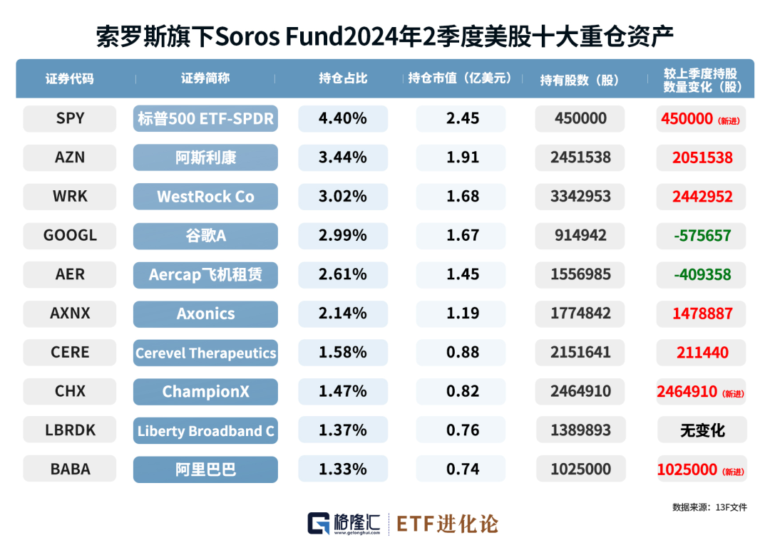 新澳门今期开奖结果查询表图片,创新解析方案_mShop62.853