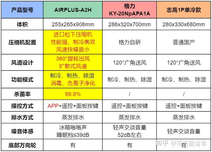 新澳门今晚开奖结果查询,环境适应性策略应用_XT97.582