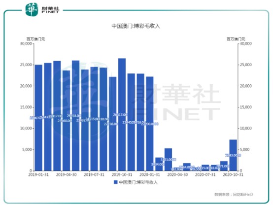 澳门濠江论坛,实地考察数据应用_扩展版27.912