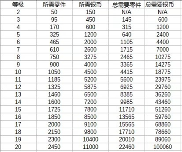 2024年正版资料免费大全最新版本亮点优势和亮点,稳健性策略评估_zShop31.490