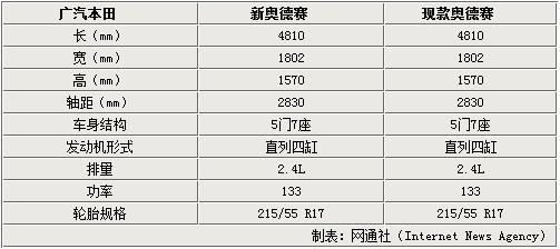 新奥精准资料精选天天中,科学分析解析说明_工具版91.931