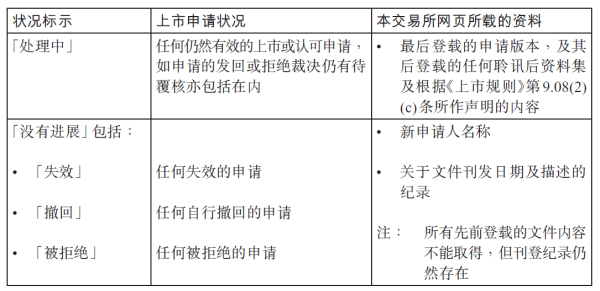 二四六香港资料期期中准,实地数据评估解析_安卓版59.735