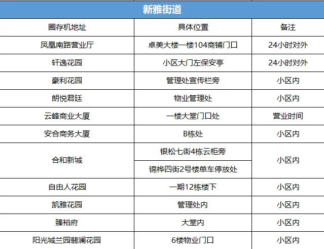 新奥六开奖号码记录,安全策略评估方案_豪华版59.219