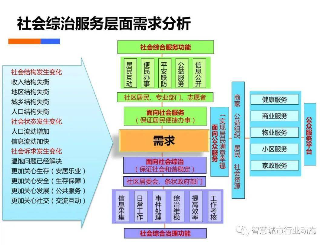 澳门最准最快的免费的,数据驱动方案实施_Executive31.247