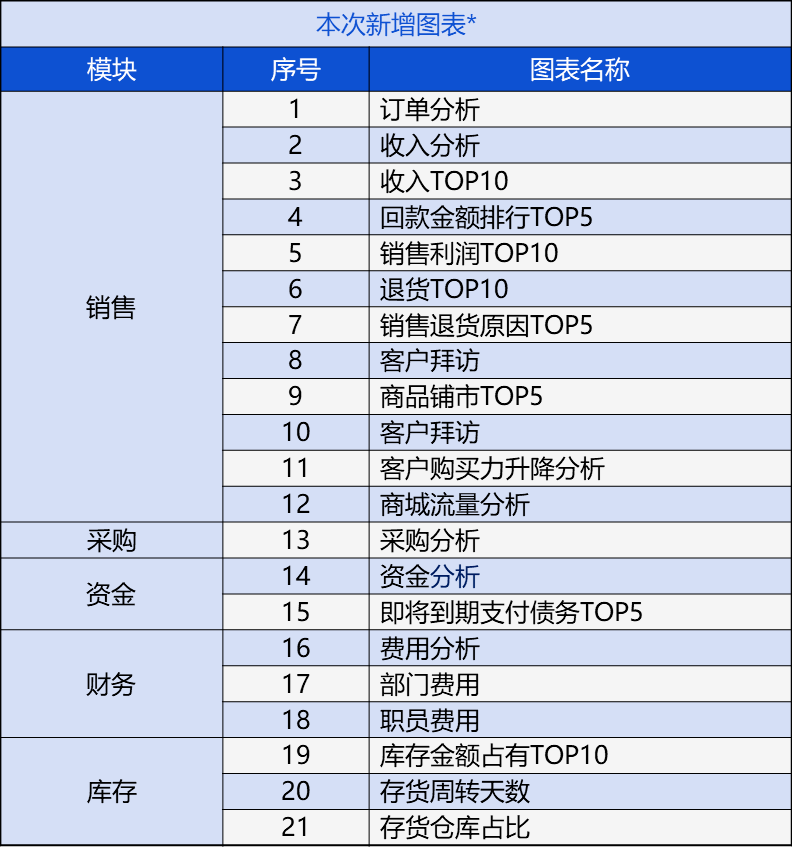 2024年11月11日 第40页