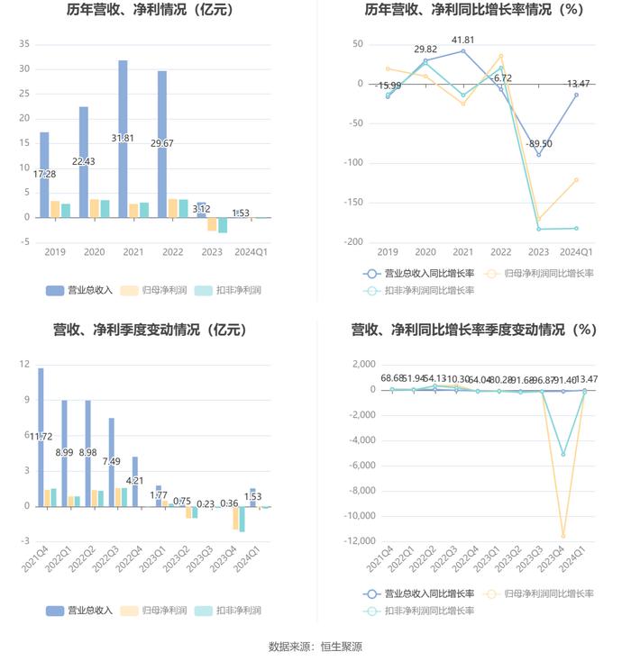 2024澳门六今晚开奖结果,精细化策略探讨_Mixed81.998