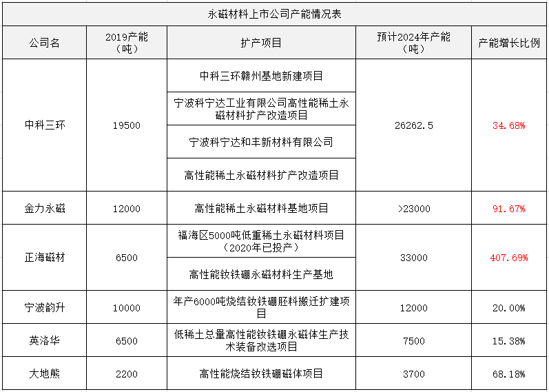 2024资科大全正版资料,全面计划解析_黄金版47.855