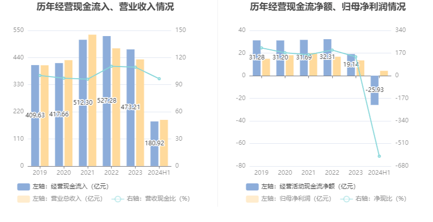 2024香港港六开奖记录,精细化解读说明_3DM50.606