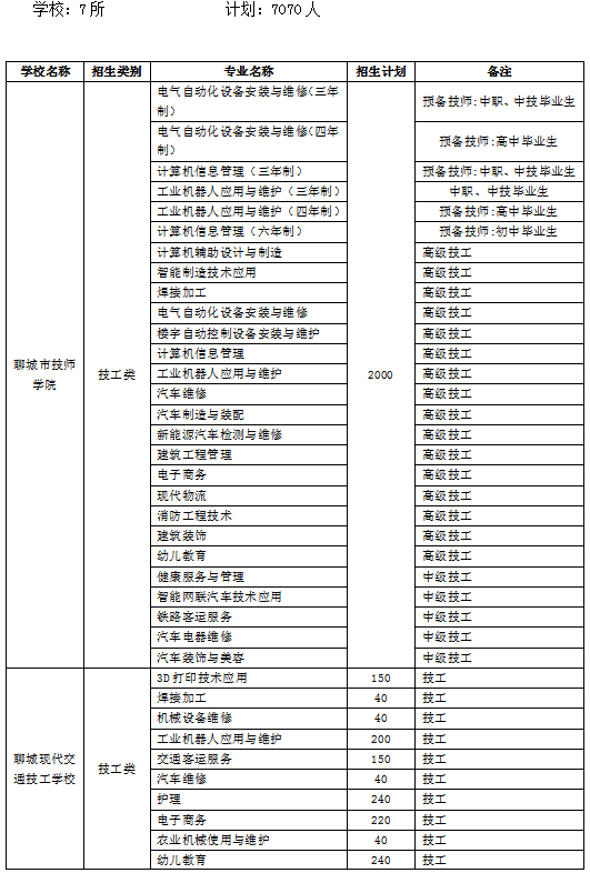 王中王最准一肖100免费公开,快速方案执行_精简版24.454