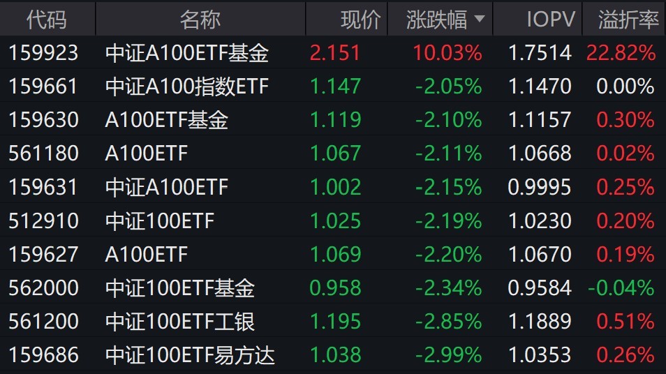 新澳内部资料精准一码波色表,精细定义探讨_创意版30.755