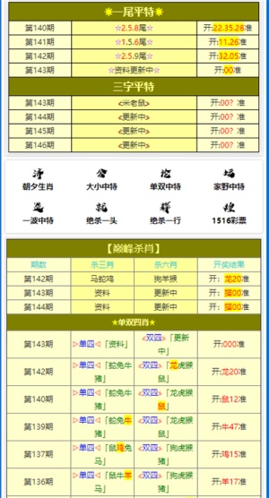 澳门免费材料资料,数据分析决策_纪念版29.481