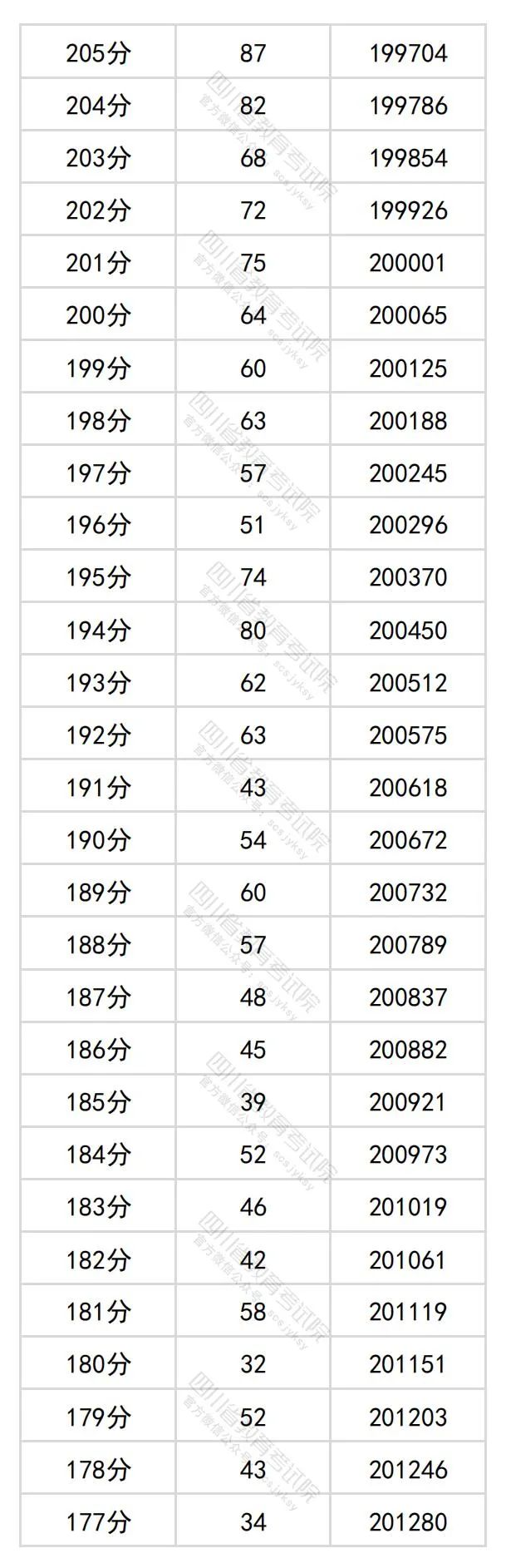 2024香港全年资料大全,安全策略评估_4DM34.698