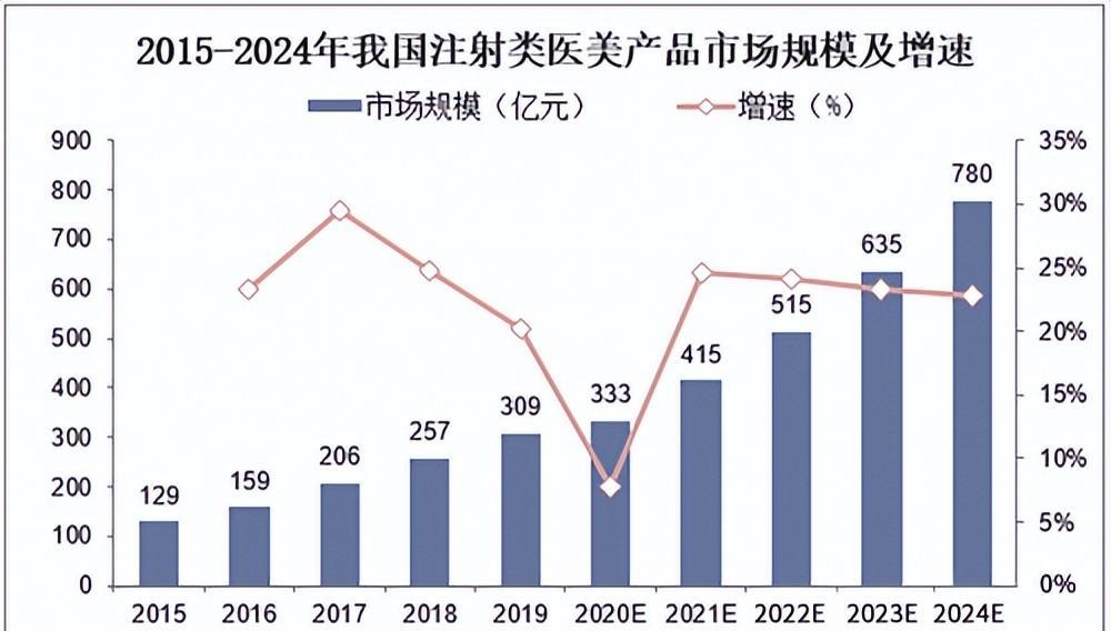 2024澳门六今晚开奖结果,安全性方案设计_Plus63.309