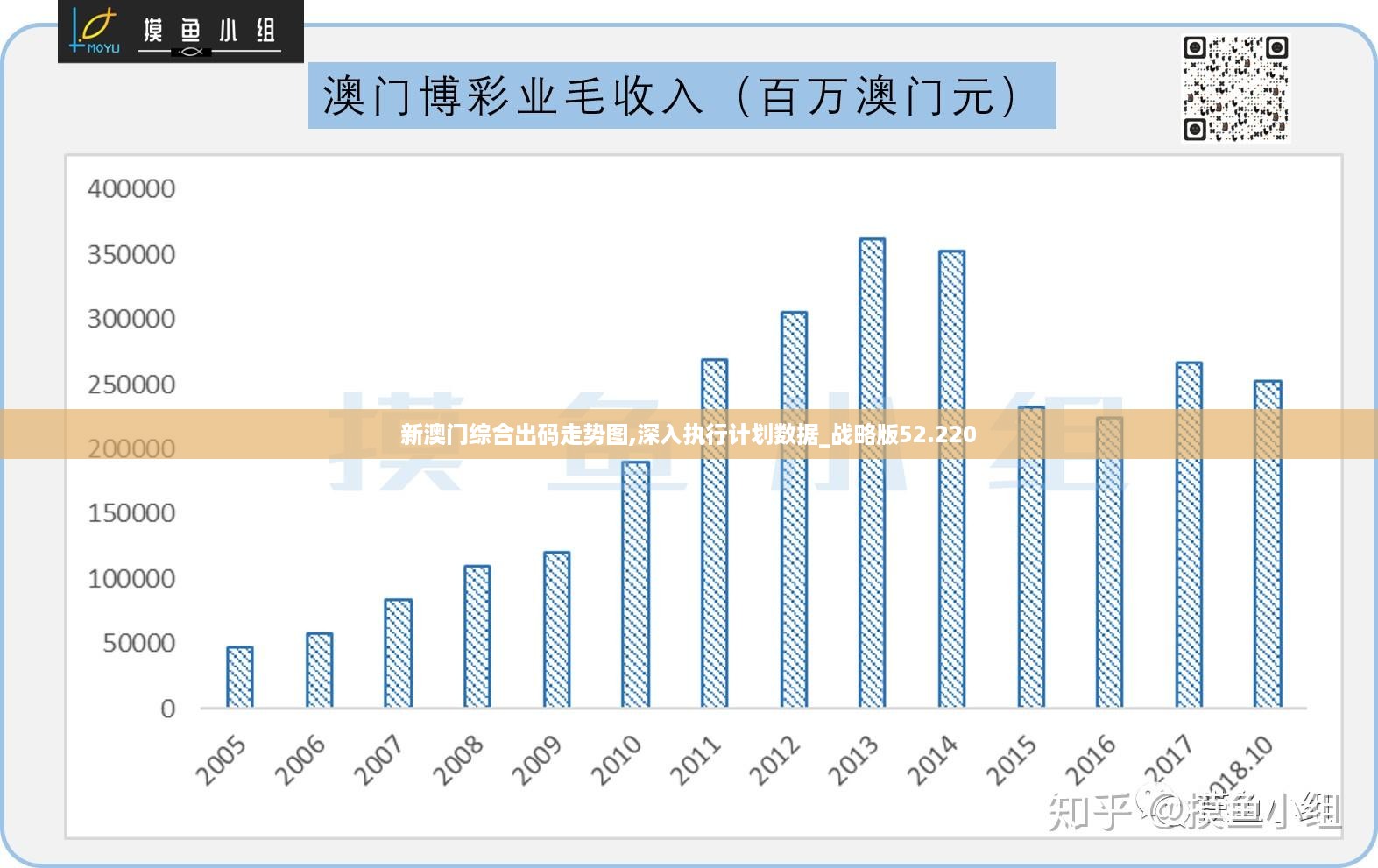 2024新澳门正版免费资本车,实地数据分析计划_VR95.604