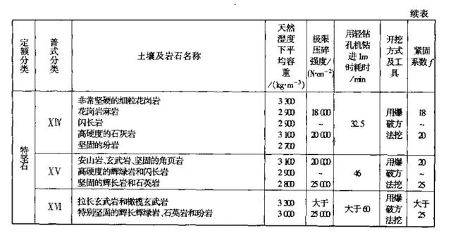 一码中中特,精细分析解释定义_Tablet19.954