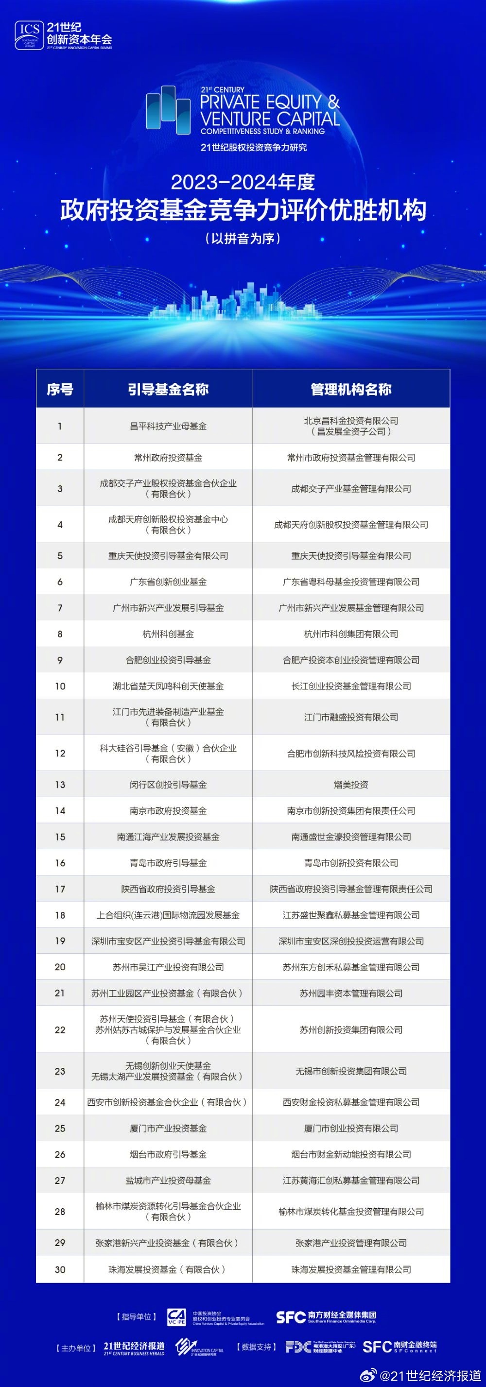 2024年正版资料免费大全下载,专业解析评估_ios46.987