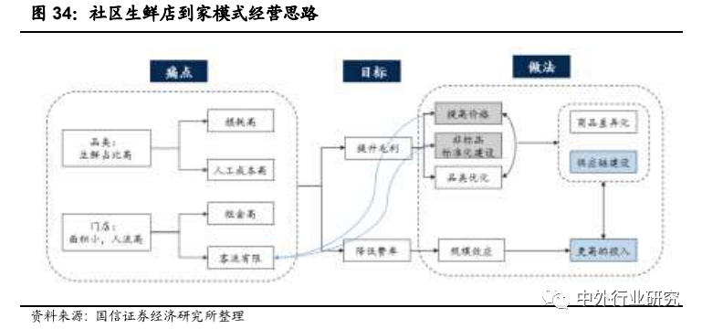 新澳资料免费长期公开,深度应用策略数据_UHD版59.568