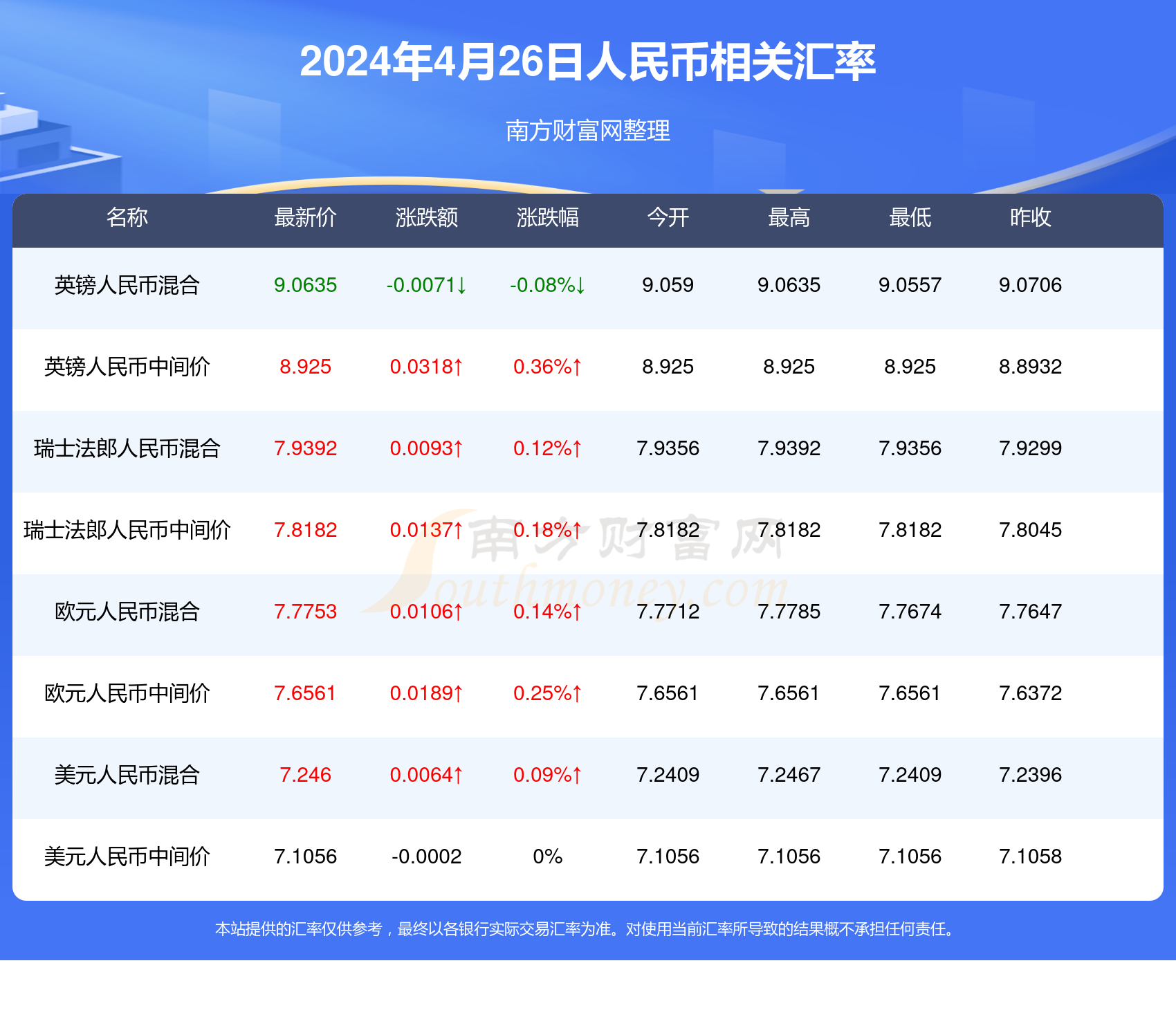 2024年11月11日 第21页