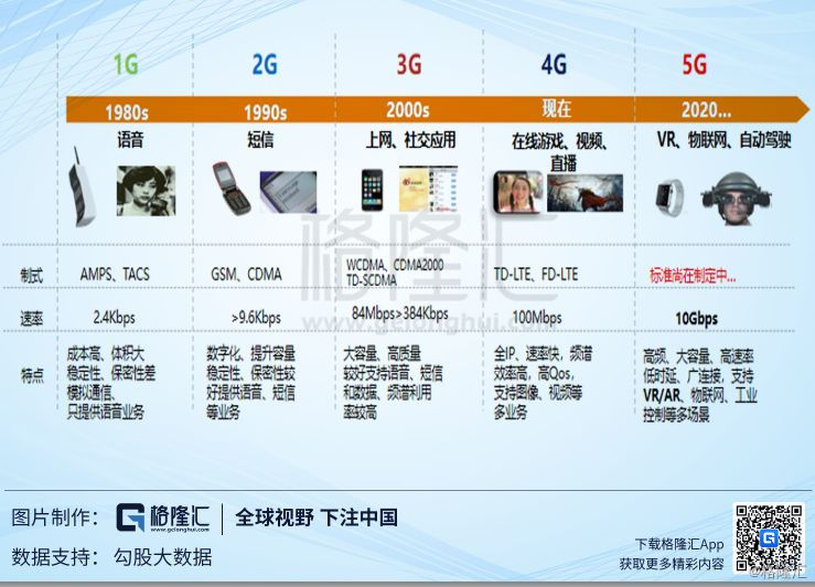 香港最快最精准免费资料,时代资料解析_定制版49.876