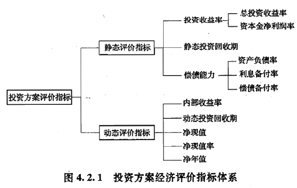 奥门全年资料免费大全一,经济方案解析_4DM72.132