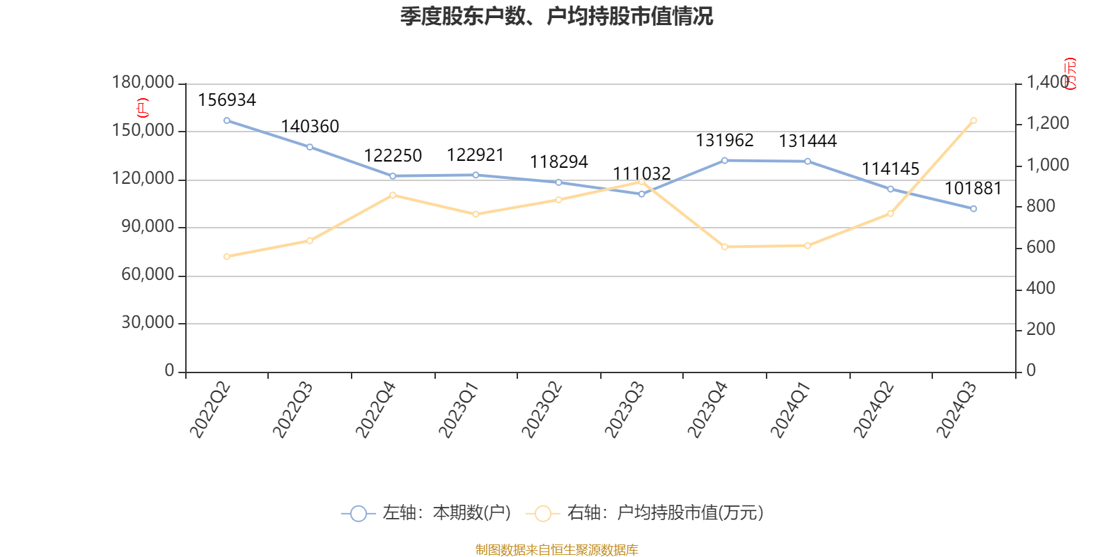 管家婆2024澳门免费资格,互动性执行策略评估_经典款60.173