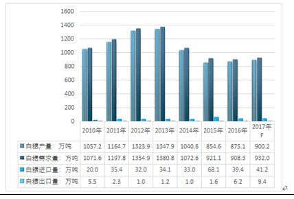 澳门六合,实地数据评估策略_LT62.868