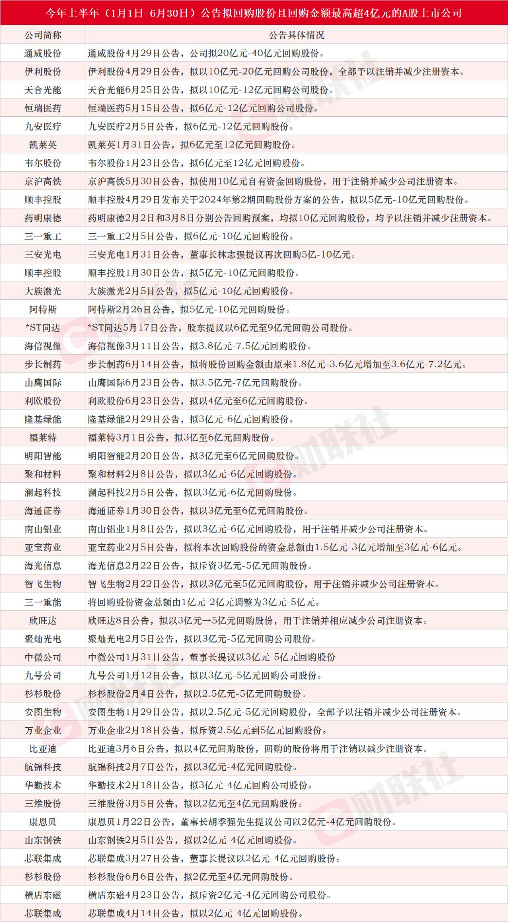 新澳天天开奖资料大全103期,数据解析支持计划_超级版30.720