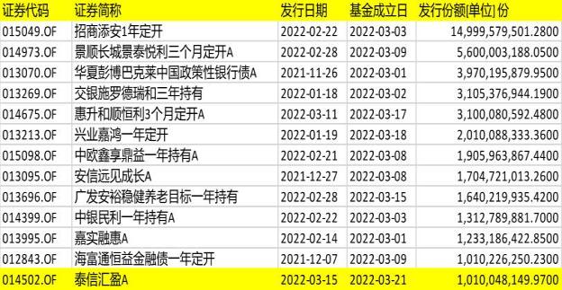 2024年新澳开奖记录,数据支持计划设计_投资版75.543