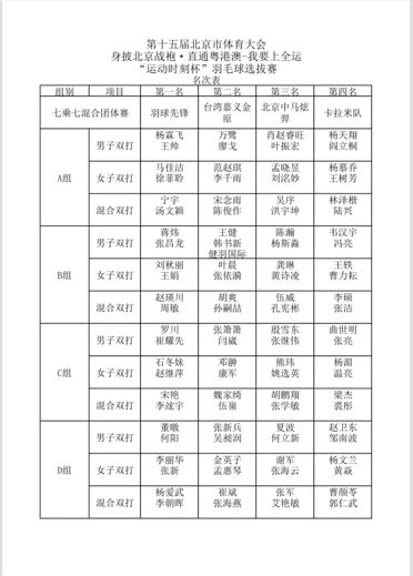 澳门6合生肖彩开奖时间,定量分析解释定义_限定版49.249