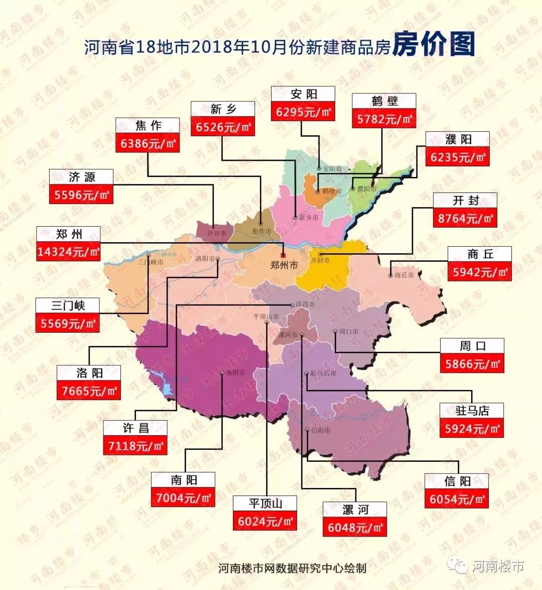 周口市房价动态解析，最新趋势与数据报告