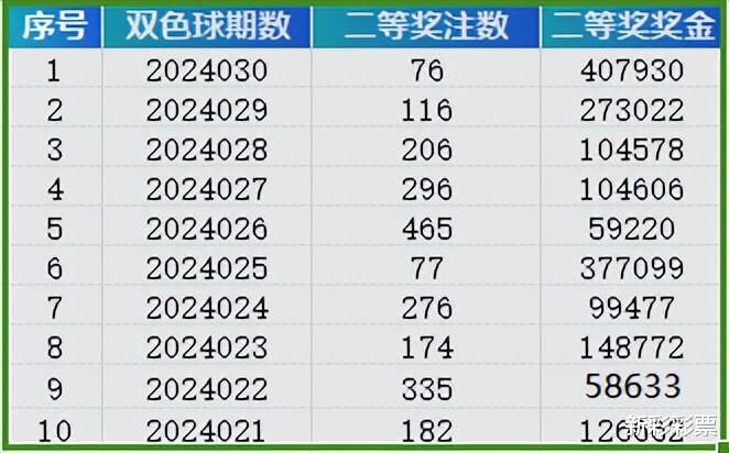 新奥彩294444cm216677,连贯评估方法_Q24.889