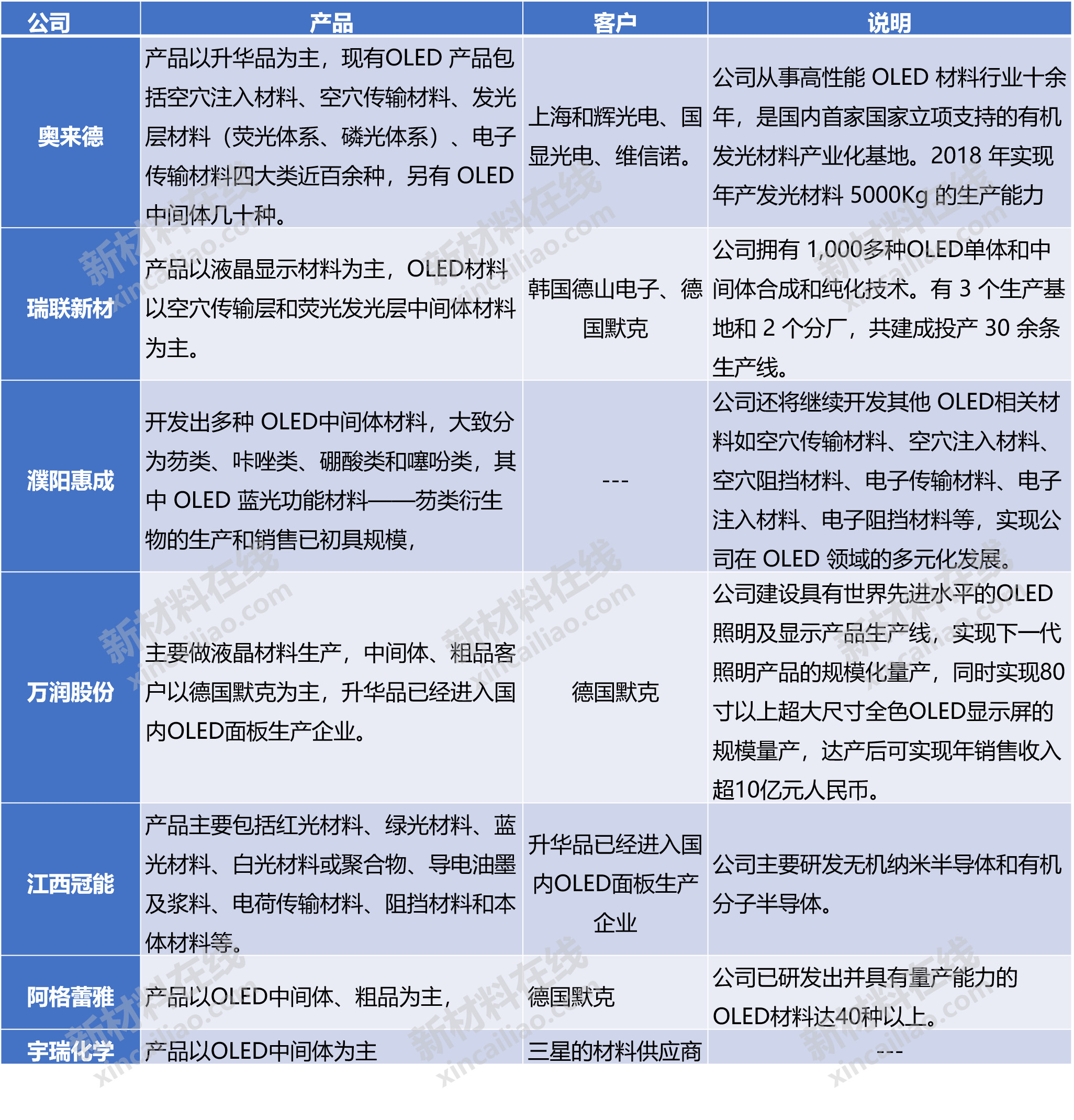 新澳天天开奖资料大全旅游团,未来解答解析说明_专业款96.50