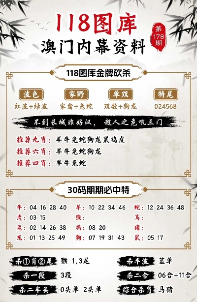 新澳门100%中奖资料,最新调查解析说明_U21.325