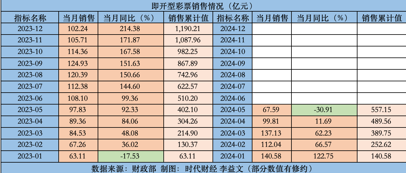 澳门天天开彩开奖结果,实践经验解释定义_XE版15.714