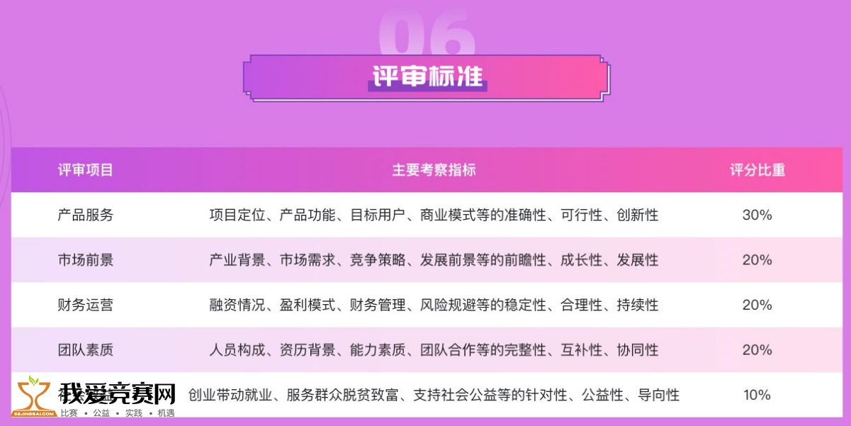 新奥管家婆免费资料2O24,数据整合策略解析_复刻款98.558