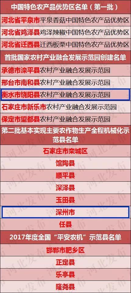 澳门最精准正最精准龙门客栈免费,结构解答解释落实_移动版88.630