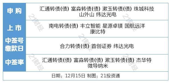 2024特大牛市即将爆发,实践经验解释定义_Harmony款50.402