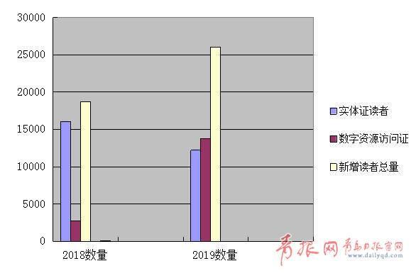 澳门最精准免费资料大全公开,数据分析决策_尊享款55.298