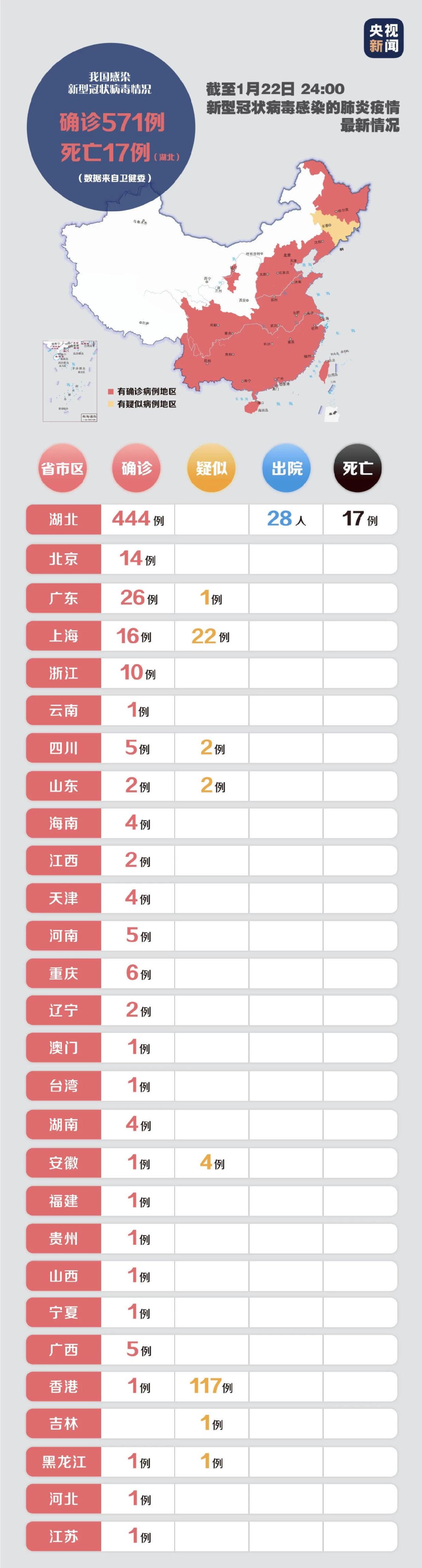 新澳门一码一码100准确,数据资料解释落实_安卓22.897