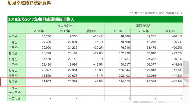 新澳历史开奖记录查询结果,安全设计解析_BT74.723