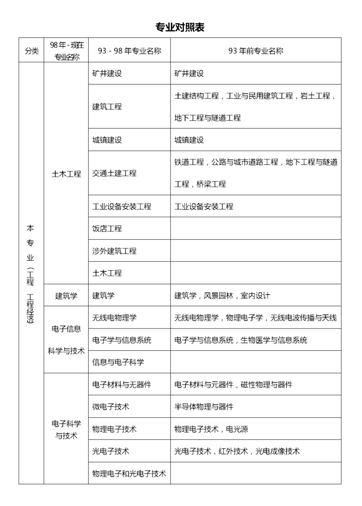 马会传真-奥冂,可持续发展实施探索_专业版20.813